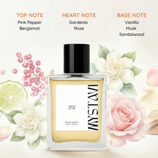 Perfume bottle labeled '212' with floral elements and fragrance notes on a light background