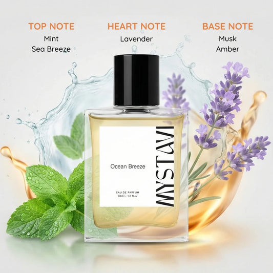 Perfume bottle labeled 'Mystavi Ocean Breeze' with notes of mint, lavender, and musk on a decorative background.