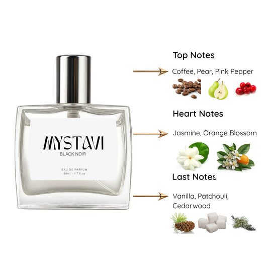 BLACK NOIR | EAU DE PARFUM