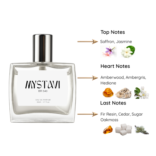 BR 540 | EAU DE PARFUM