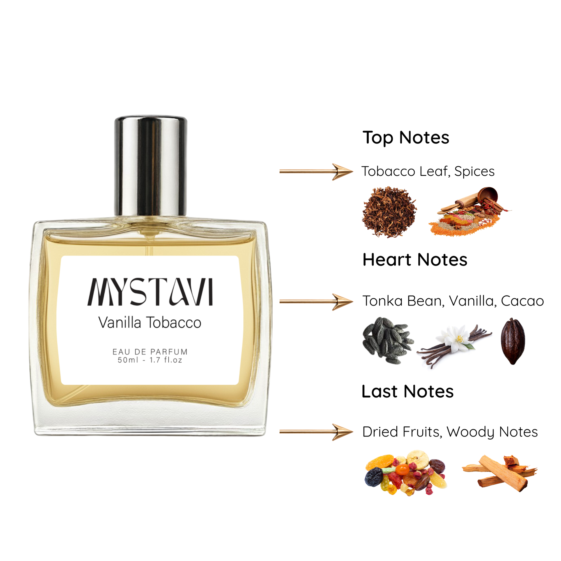 contraf nicotex tobacco gmbh Nicotine Market Insights & Growth Outlook 2025–2032 contraf nicotex tobacco gmbh Nicotine Market Insights & Growth Outlook 2025–2032