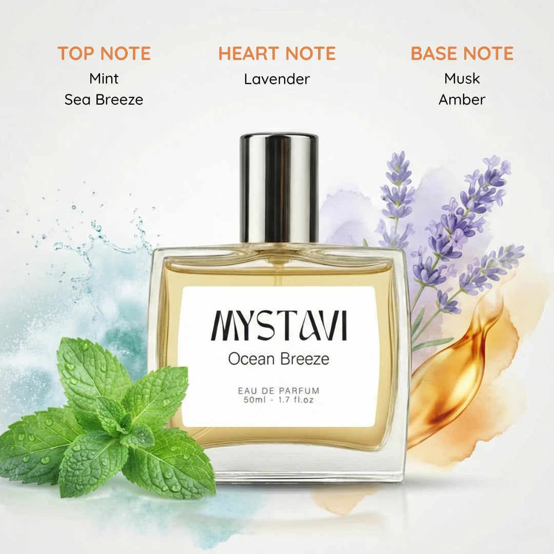Mystavi Ocean Breeze perfume bottle with notes of mint, lavender, and musk on a light background.